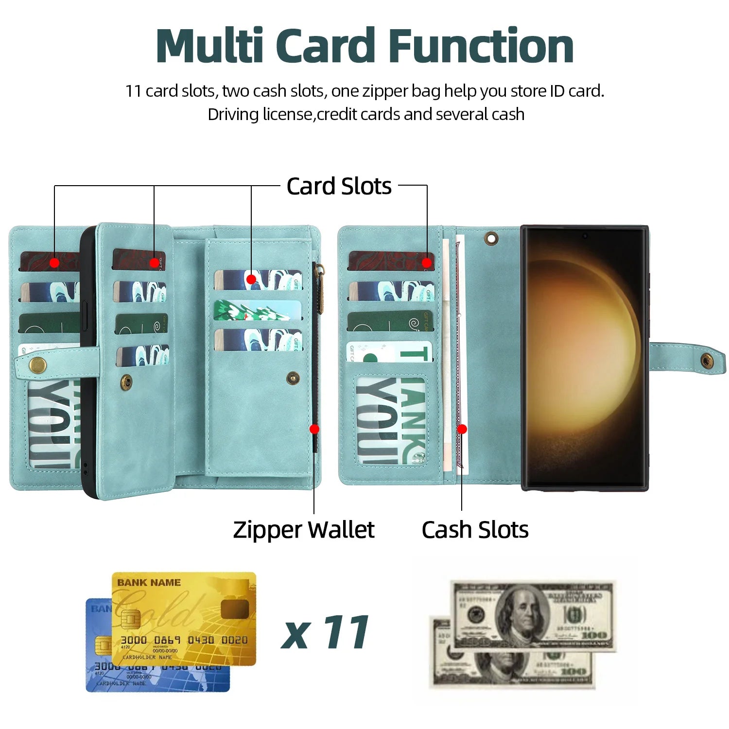 for Samsung Galaxy S23 S22 Ultra S21 S20 FE Plus A14 A34 54 A12 A33 A52 A53 A72 A73 Multifunctional Wallet Leather Case Cover