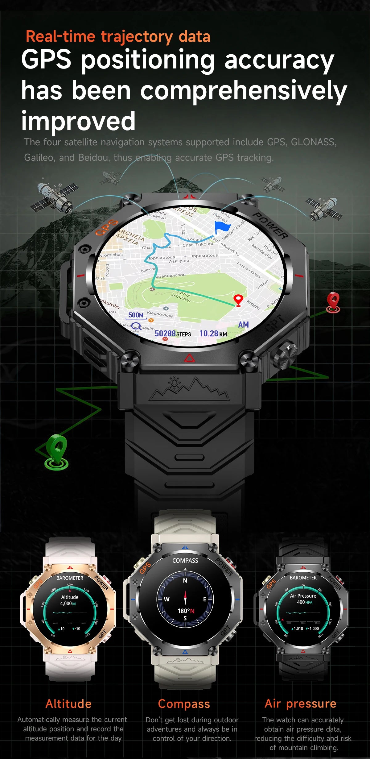 2025 New T-Rex 3 Ultra GPS Men SmartWatch 10ATM Waterproof Built-in Dual-band GNSS Compass Military Sport Flashlight Smart Watch