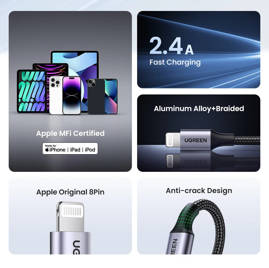 UGREEN MFi USB Cable for iPhone 14 13 12 Pro Max 2.4A Fast Charging Lightning Cable for iPad Mini Phone Data Cable