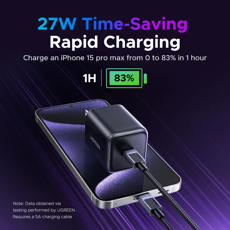 UGREEN 45W GaN Charger PD3.0 PPS QC3.0 Quick Charge For Samsung S25 S24 Ultra iPhone 17 16 15 Pro Max iPad Tablet Fast Charger