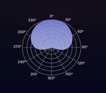 UGREEN USB Microphone with RGB Modes Professional Condenser Mic for PC Mac Gaming Karaoke Recording Streaming Podcasting