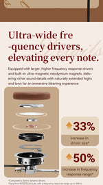 ROSESELSA Distant Mountain Retro Over Ear HiFi Headsets OOTD Vintage Metal Wired Headphones with MMCX 3.5mm Plug