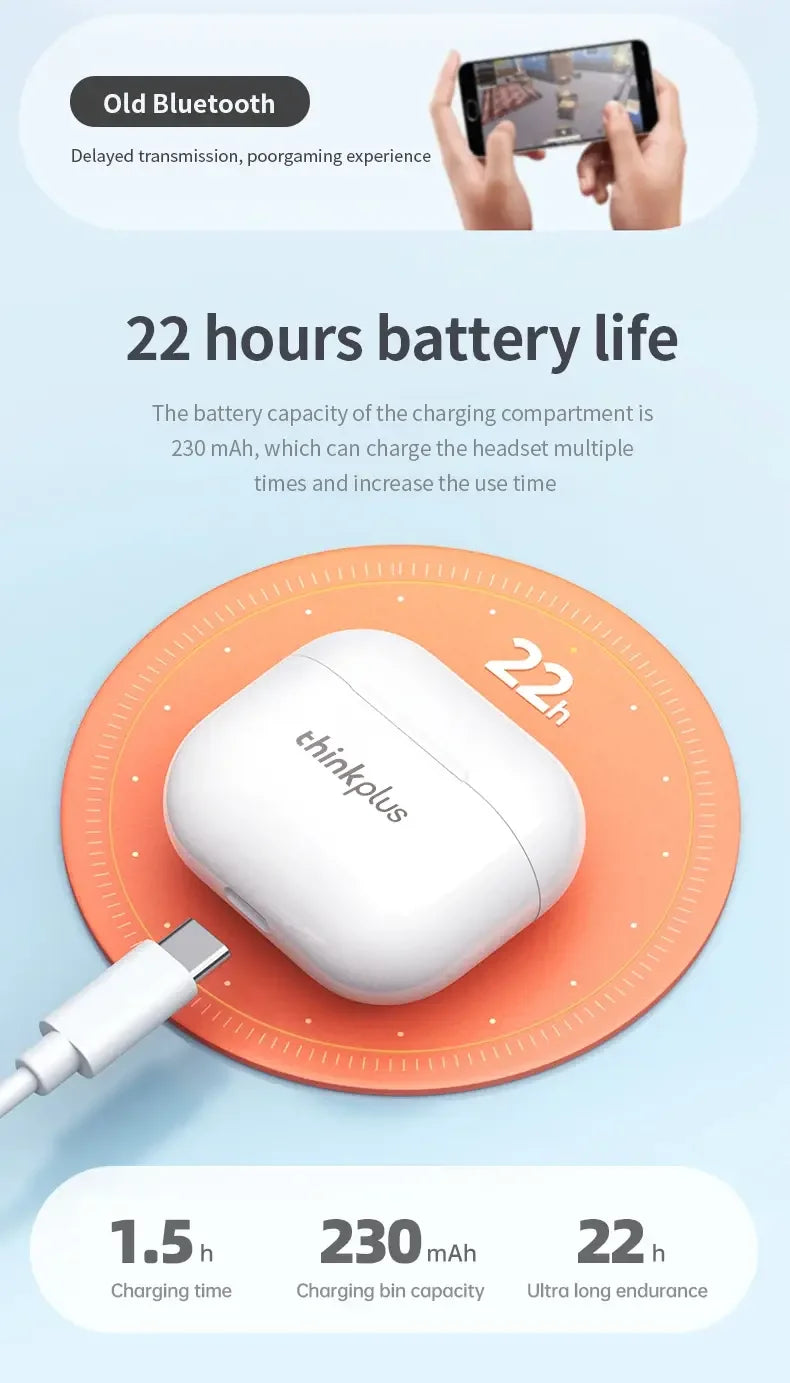 Original Lenovo LP40 Bluetooth 5.0 TWS Wireless Earphones Human Ear Design Headset Simple Operation Easy to Grasp Headphones