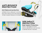Ultralight 4-in-1 Baby Stroller with Car Seat