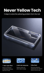UGREEN Clear Case For Samsung Galaxy S25 Ultra Shockproof Transparent Case Cover Protective TPU for Samsung S24 Ultra Case