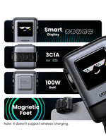 UGREEN Uno 100W GaN Charger Robot Design QC4.0 3.0 PPS PD 3.0 Fast Charger for iPhone 17 16 15 Pro Macbook Air Laptops Tablets