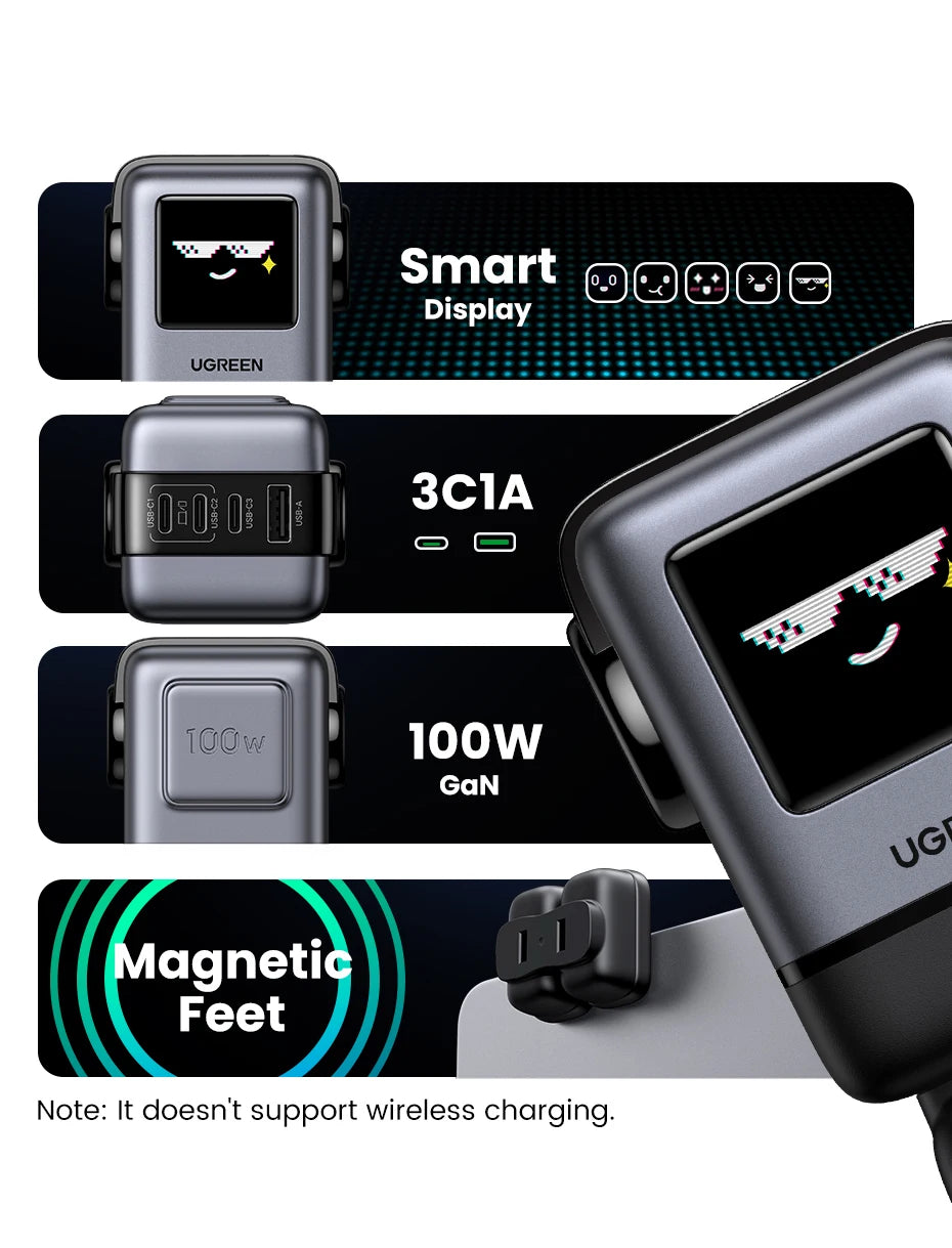 UGREEN Uno 100W GaN Charger Robot Design QC4.0 3.0 PPS PD 3.0 Fast Charger for iPhone 17 16 15 Pro Macbook Air Laptops Tablets