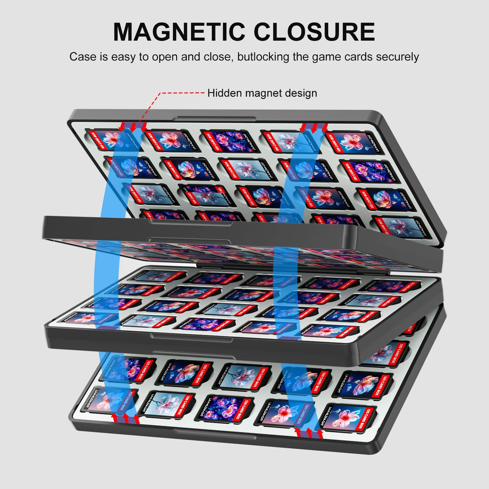 Game Card Case for  Switch 2 & Switch OLED & Lite, Memory Storage Holder with 120 Game Card Slots and 240MicroSD Cards S