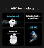 UGREEN Wireless Bluetooth Earphones Semi-Open ANC Adaptive Active Noise Cancelling Earbuds LDAC Hi-Res Audio Headphones Headset