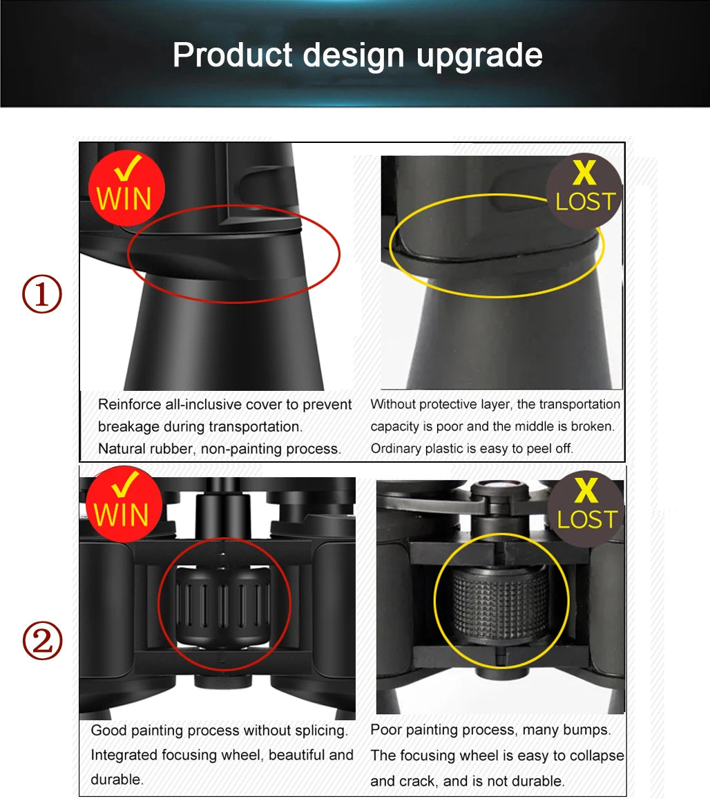 Borwolf 10-380X100  High Magnification Long Range Zoom 10-60 Times Hunting Telescope Binoculars  HD Professiona  Zoom