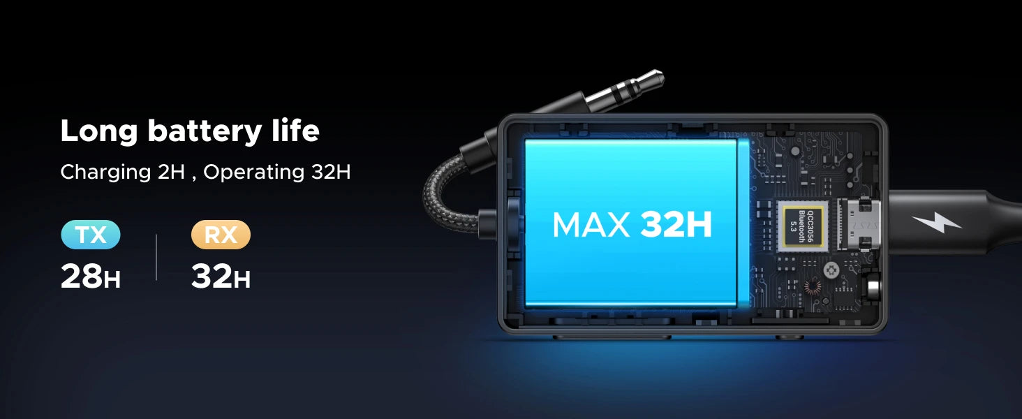 UGREEN aptX HD Airplane Bluetooth 5.3 Receiver Transmitter for All Headphones Wireless Audio Aux Bluetooth Adapter for TV Flying