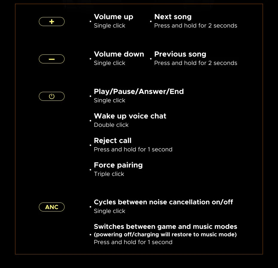 UGREEN Studio Plus 25dB ANC Active Noise Cancelling Headphones Wireless Over Ear Bluetooth Earphones, 3D Spatial Audio