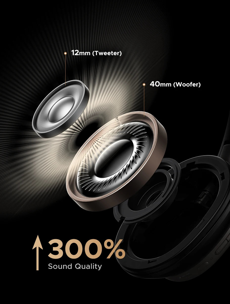 UGREEN Studio Pro 48dB ANC Wireless Headphones Over Ear Bluetooth Earphones Active Noise Cancellation Hi-Res LDAC 120h Playtime