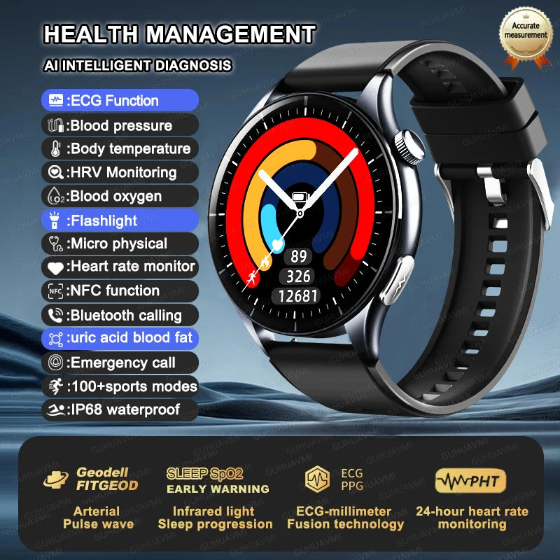 2025 New Health Analysis ECG+PPG Smart Watch Body Fat Uric Acid Blood Pressure Heart Rate Tracker NFC Smartwatch For Android IOS