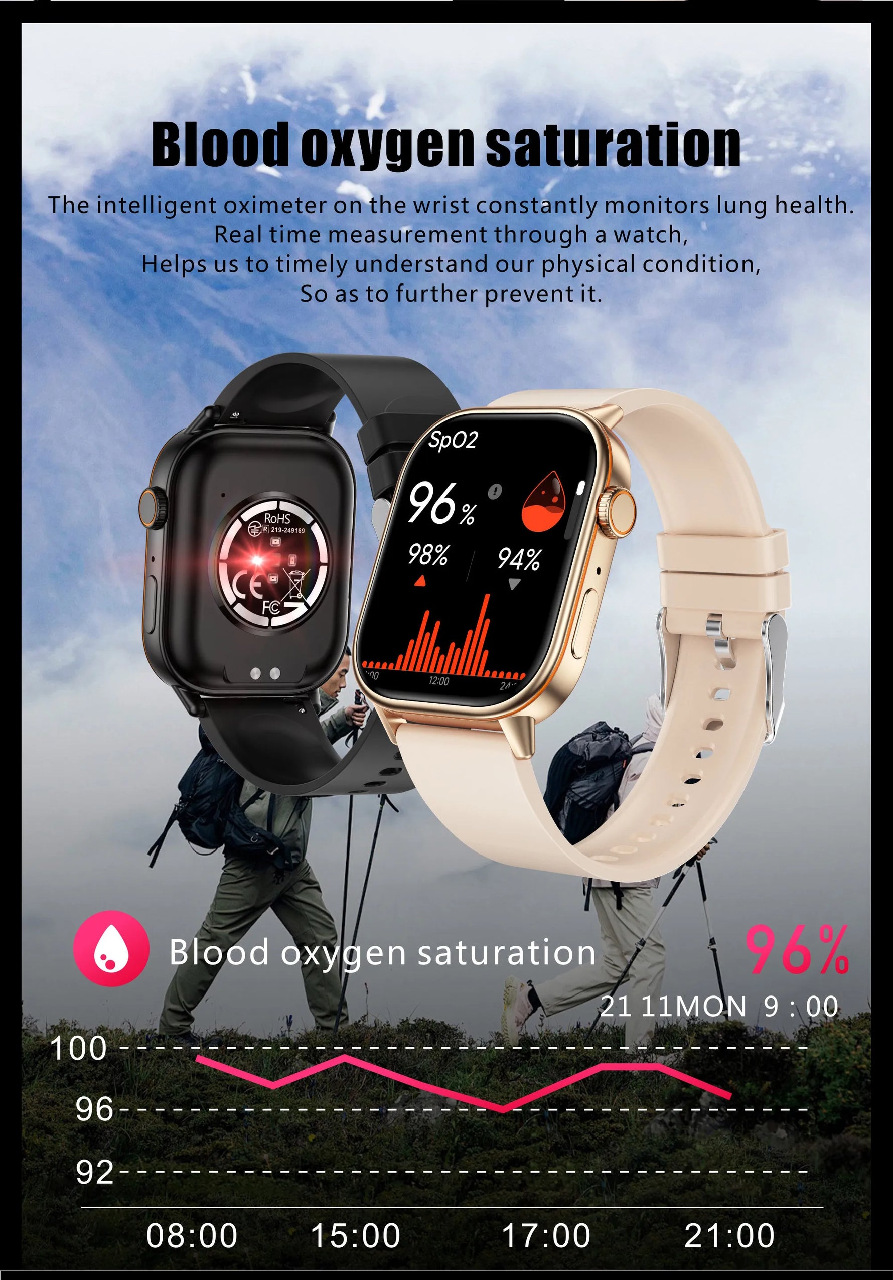 LIGE 2025 For Android IOS GPS Smart Watch Women 2.01