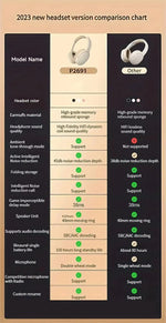 Xiaomi New Fashion Wireless Bluetooth Headphones Over Ear 9D HIFI Stereo Headsets True Sports With Earphones TF/AUX Music Player