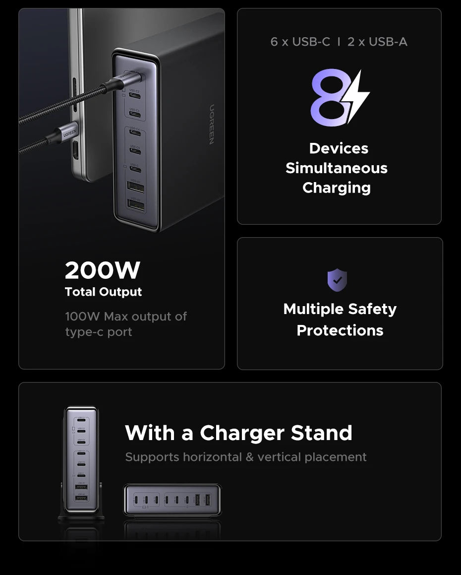 【Korean Plug】UGREEN 200W GaN Charger 8 in 1 Desktop Charging Station For Macbook Laptop iPhone 17 16 Pro Xiaomi Samsung Tablet