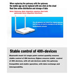 Smart Life Zigbee 3.0 / Bluetooth 5.0 2-in-1 Gateway Hub X5 Enhanced With Access to 400+ Devices and Work Across Floors