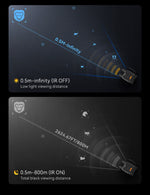 Binocular Infrared Night Visions Device 3W Infrared Telescope 10X Digital 800M Full Dark Viewing Video Record forHunting Camping