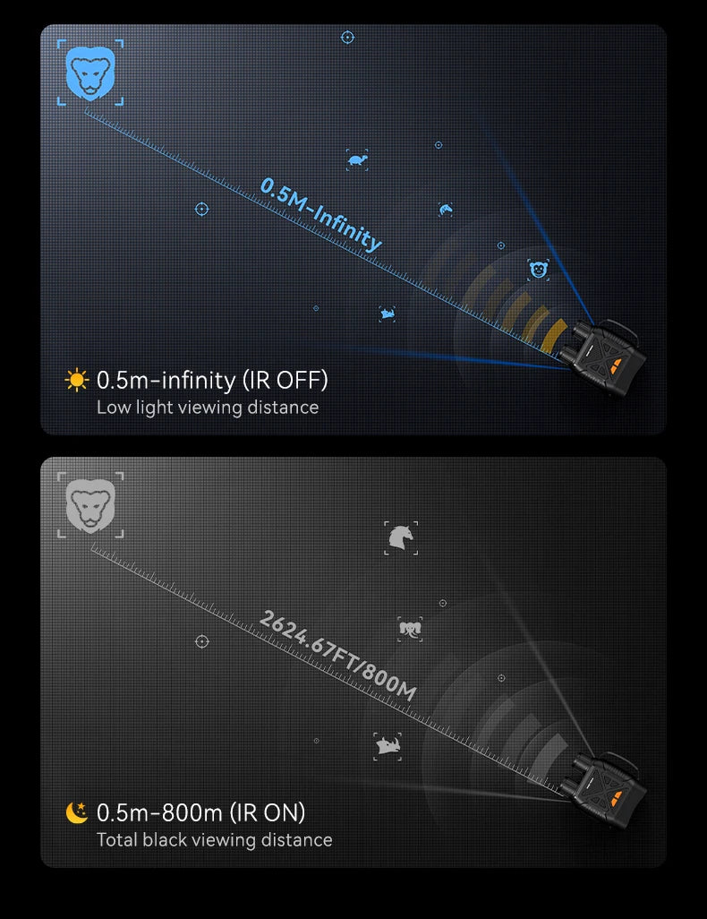 Binocular Infrared Night Visions Device 3W Infrared Telescope 10X Digital 800M Full Dark Viewing Video Record forHunting Camping