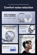Original Lenovo TH60 Wireless Bluetooth 5.4 Headsets Over-Ear HD Call HIFI Surround Sound Headphones Low Game Latency Earphones