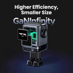 UGREEN Uno 100W GaN Charger Robot Design QC4.0 3.0 PPS PD 3.0 Fast Charger for iPhone 17 16 15 Pro Macbook Air Laptops Tablets