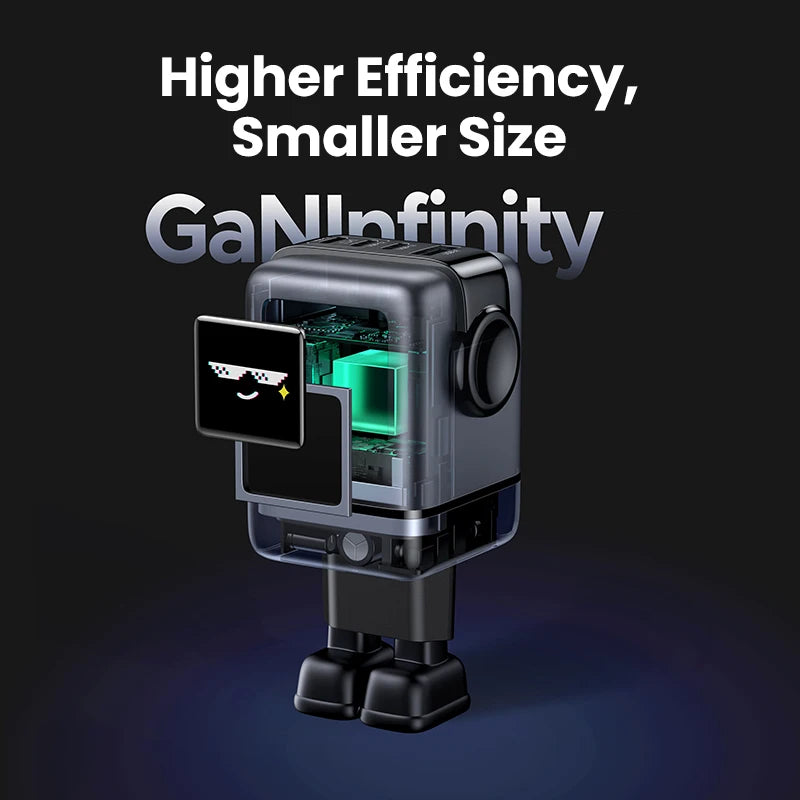 UGREEN Uno 100W GaN Charger Robot Design QC4.0 3.0 PPS PD 3.0 Fast Charger for iPhone 17 16 15 Pro Macbook Air Laptops Tablets