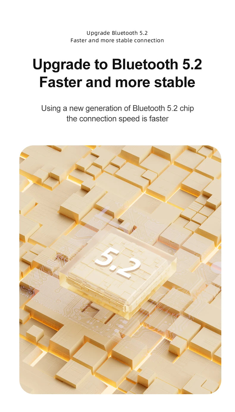 100% Original Lenovo Headphones Wireless Bluetooth 5.2 Earbuds HiFi Stereo Noise Reduction Headphones Touch Control 250mAH New