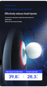 Baby Car Seats Infant Safety Car Seats Child Safety Booster Car Seats Convertible Child Safety Car Seats with Isofix for 0-12Y