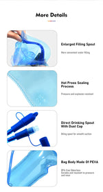 ThinkRider Water Bladder Water Reservoir Hydration Pack Storage Bag BPA Free 1L 1.5L 2L 3L Running Hydration Vest Backpack