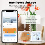 Tuya Smart Temperature And Humidity Sensor WiFi/Zigbee With Backlight Indoor Hygrometer Voice Control Via Alexa Google Home