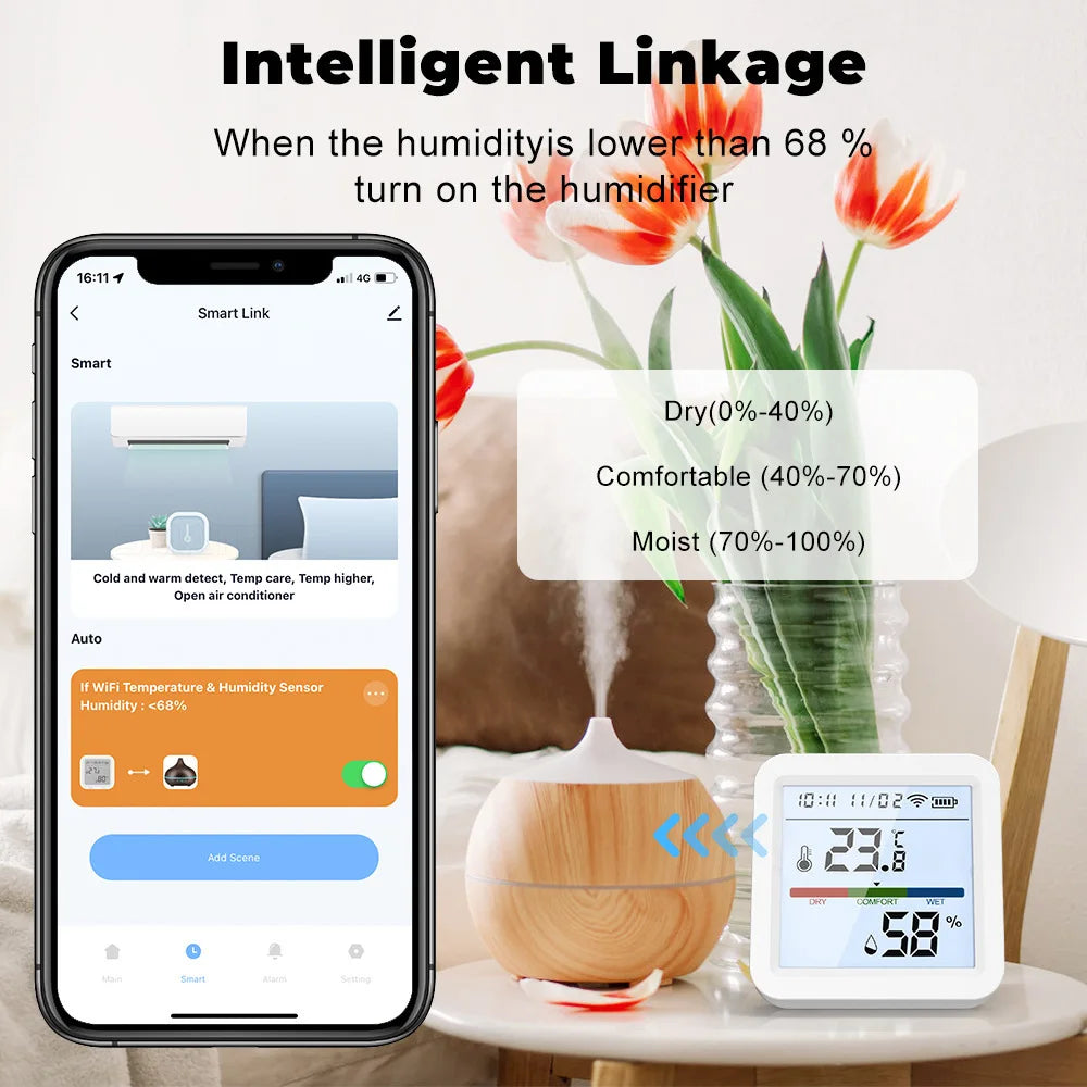 Tuya Smart Temperature And Humidity Sensor WiFi/Zigbee With Backlight Indoor Hygrometer Voice Control Via Alexa Google Home