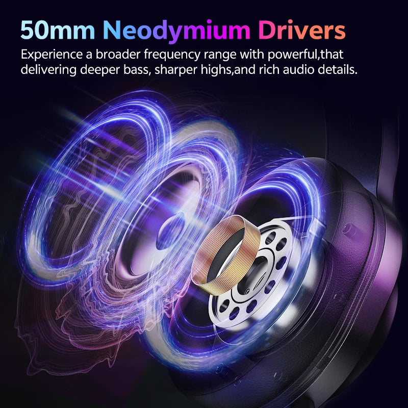 QCY Heroad V200 Gaming Over Ear Headphone Wireless Bluetooth 6.0 with Mic 50mm Driver 7.1 Surround Sound Dynamic EQ RGB Headset