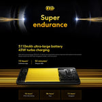 Global Version POCO X7 5G Smartphone Dimensity 7300-Ultra 6.67" 1.5K AMOLED Curved Display 45W Turbo Charging NFC