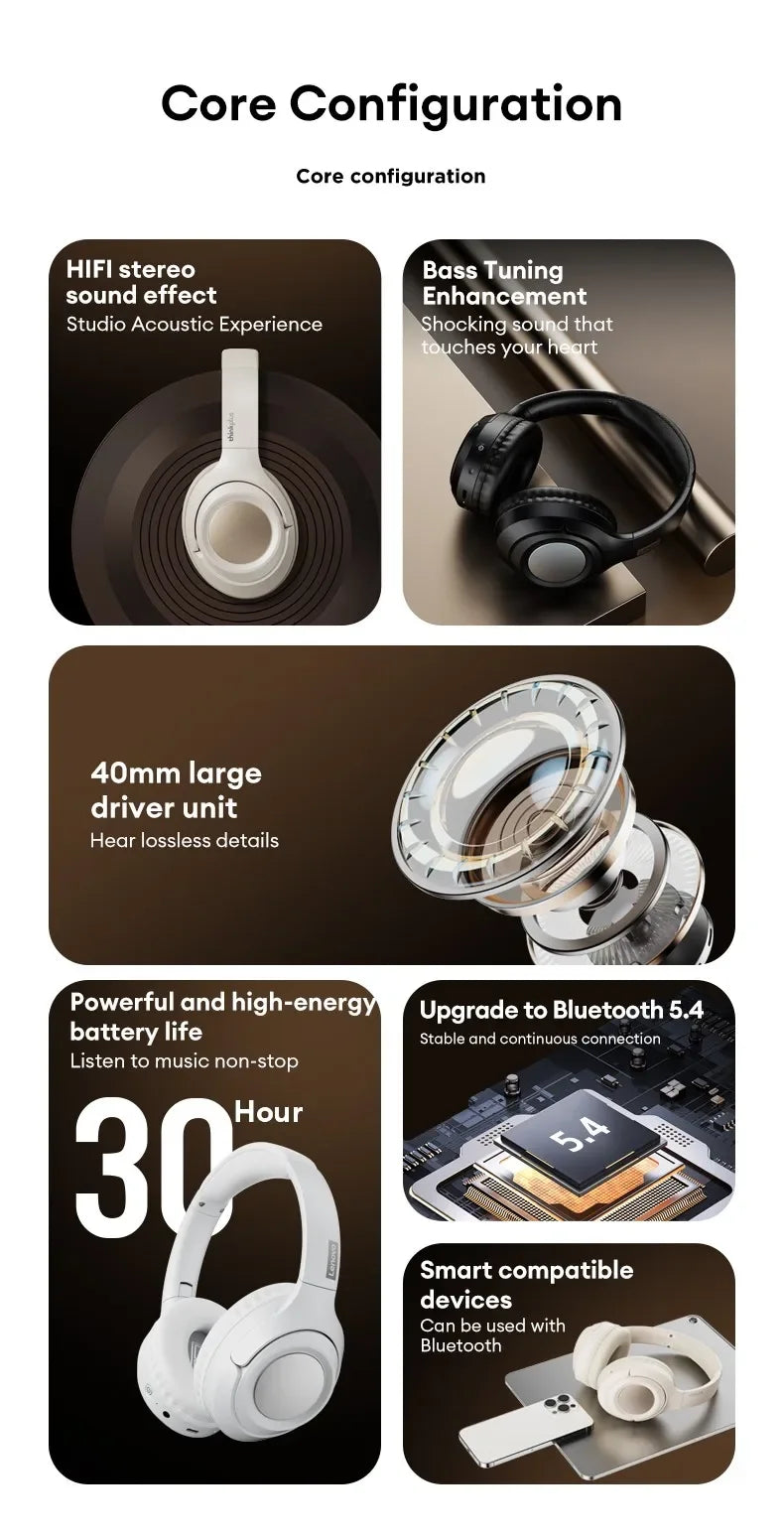 Original Lenovo TH54 Head Mounted Wireless Bluetooth 5.4 Earphones Over-Ear HIFI Stereo Music Game Noise Canceling Sport Earbuds