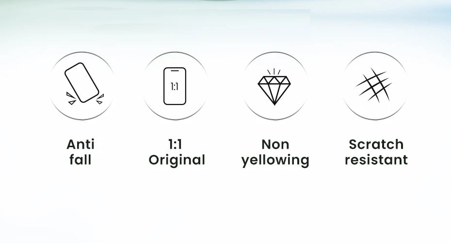 UGREEN Airbags Case for iPhone 15 14 13 Pro Max Shockproof Clear Case for iPhone 15pro Lens Protection Cover TPU Phone Case