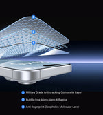 UGREEN 2pcs for iPhone 16 Pro Max Glass Screen Protectors for iPhone 16 Plus Tempered Glass for iPhone 15 14 13 12 HD Film 16pro