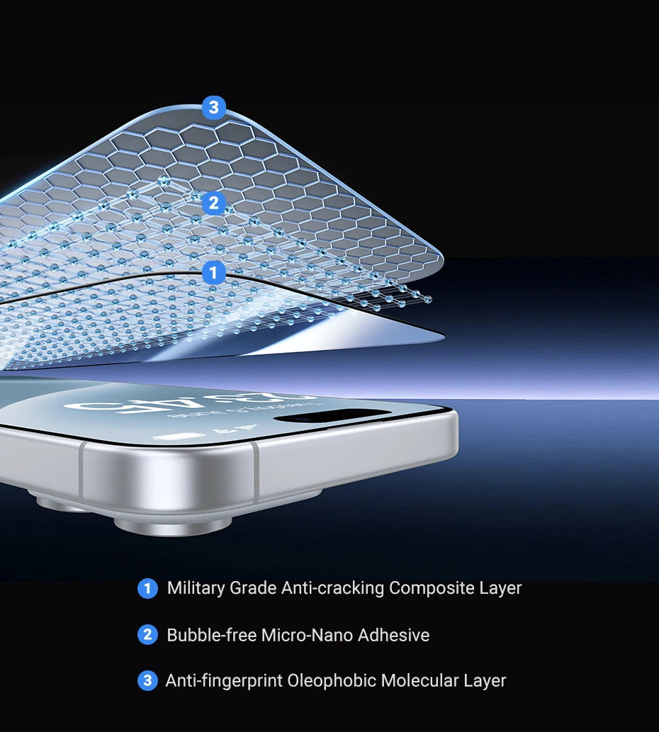 UGREEN 2pcs for iPhone 16 Pro Max Glass Screen Protectors for iPhone 16 Plus Tempered Glass for iPhone 15 14 13 12 HD Film 16pro