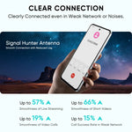 Global Version realme C71 4G Smartphone 6.67-inch 120Hz Eye Comfort Display 6000mAh Battery 50MP AI Camera Octa-Core Chipset