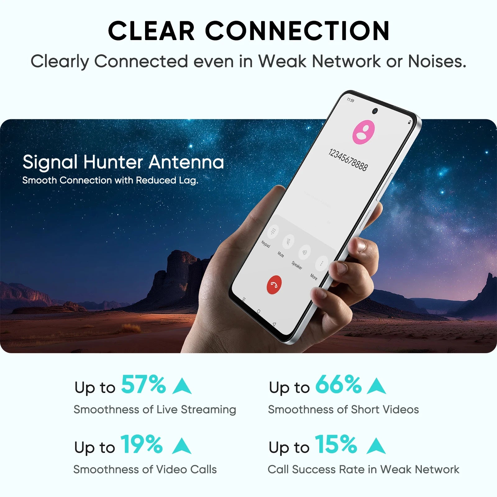 Global Version realme C71 4G Smartphone 6.67-inch 120Hz Eye Comfort Display 6000mAh Battery 50MP AI Camera Octa-Core Chipset