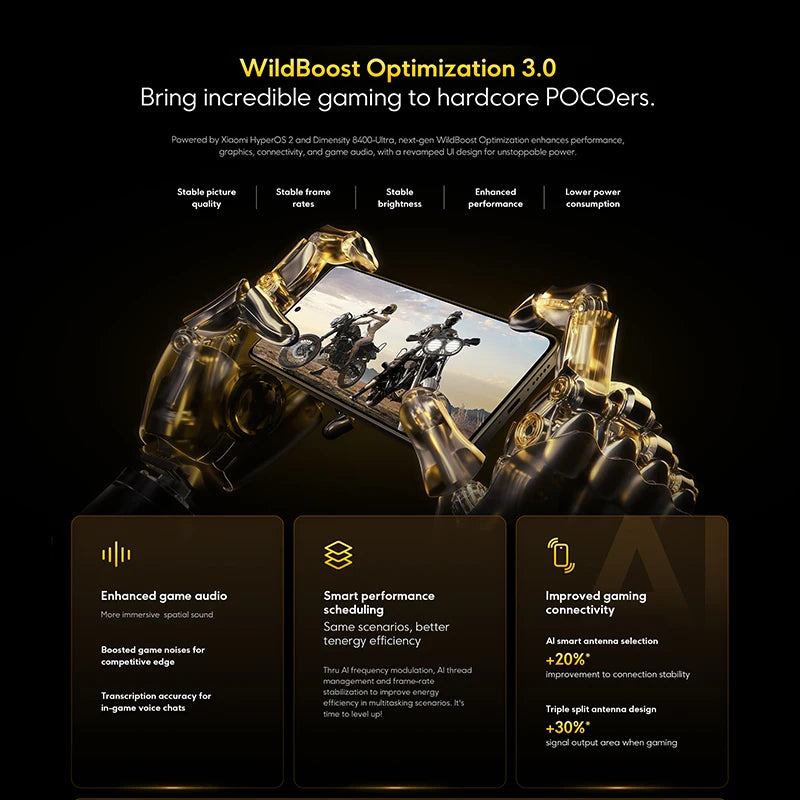 POCO X7 Pro Global Version Cellphone 256GB / 512GB Dimensity 8400-Ultra 6.67