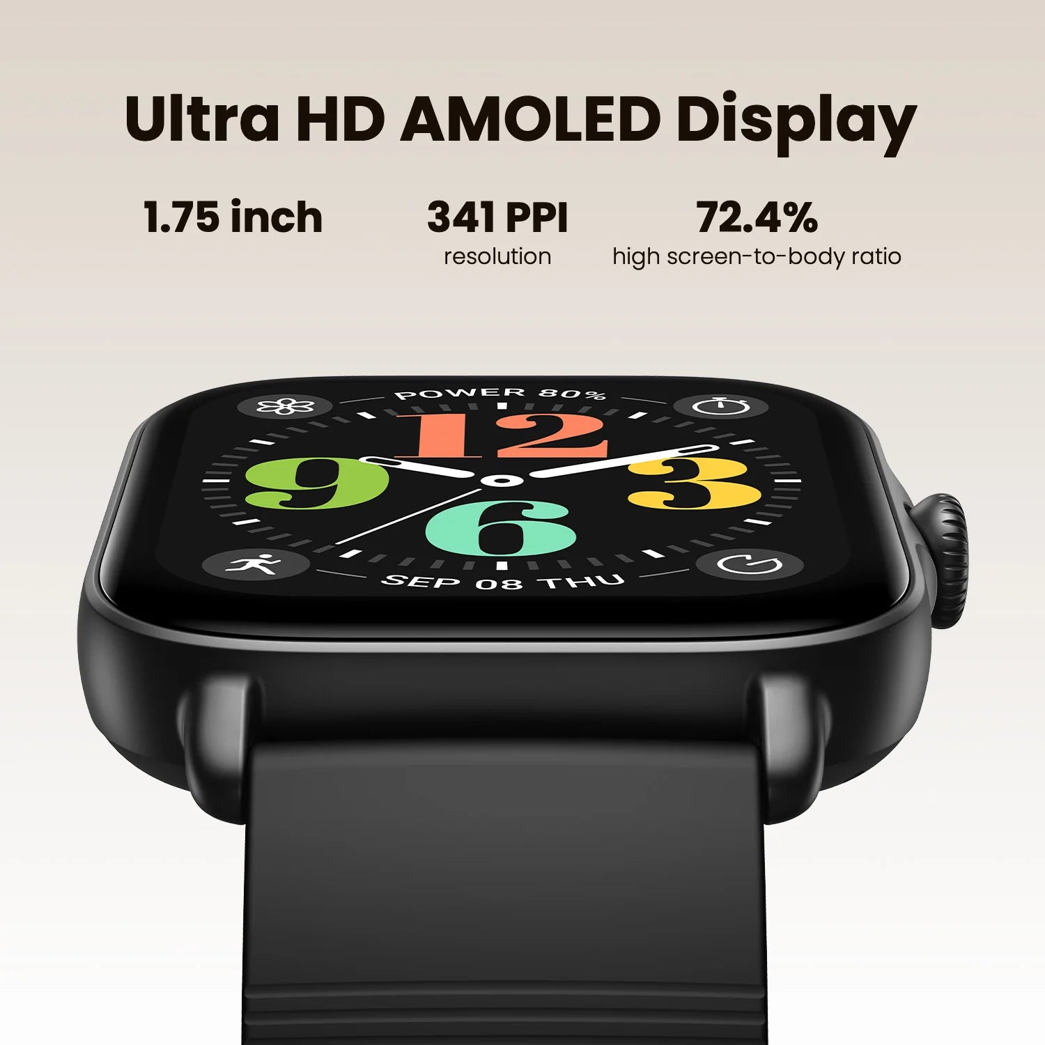 New Amazfit GTS 4 mini