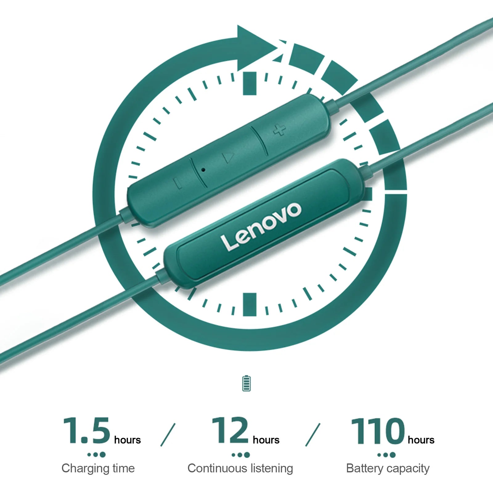 Lenovo SH1 Wireless Earphone Bluetooth 5.0 Neckband Headphone HIFI Sound Sport Magnetic Headset IPX5 Waterproof Earbuds with Mic