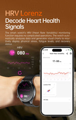 2025 New Health Analysis ECG+PPG Smart Watch Body Fat Uric Acid Blood Pressure Heart Rate Tracker NFC Smartwatch For Android IOS