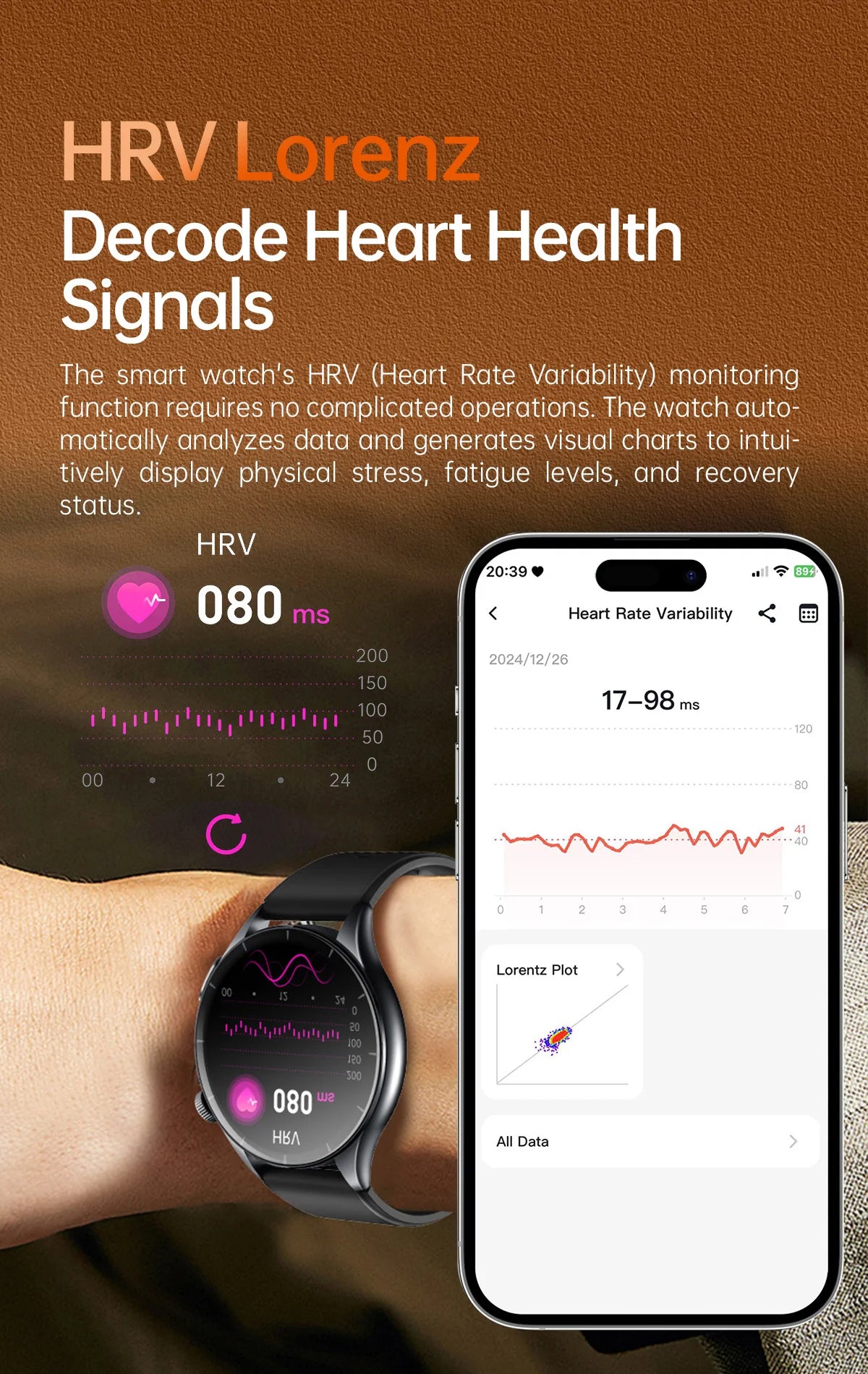 2025 New Health Analysis ECG+PPG Smart Watch Body Fat Uric Acid Blood Pressure Heart Rate Tracker NFC Smartwatch For Android IOS