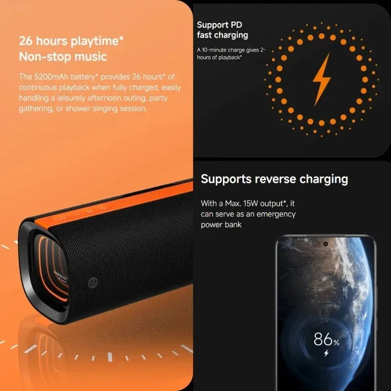 Xiaomi Sound Party Global Version Wireless Bluetooth Speaker Portable Smart Home Audio System Powerful Bass Long Range