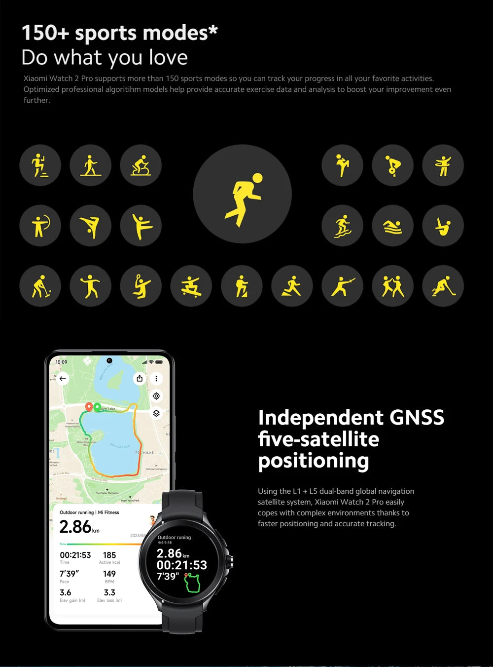 Global Version Xiaomi Watch 2 Pro 2GB 32GB 1.43