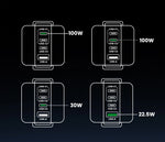 UGREEN Uno 100W GaN Charger Robot Design QC4.0 3.0 PPS PD 3.0 Fast Charger for iPhone 17 16 15 Pro Macbook Air Laptops Tablets