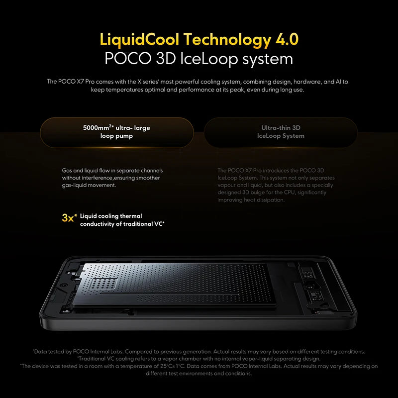 POCO X7 Pro Global Version Cellphone 256GB / 512GB Dimensity 8400-Ultra 6.67