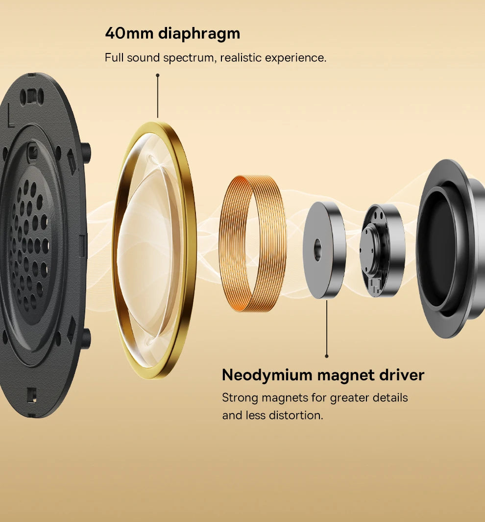 Baseus Wireless Headphones Bluetooth 5.3 HIFI Level Earphone 40mm Driver Foldable Over Ear Headsets 70H Playtime Spatial Audio